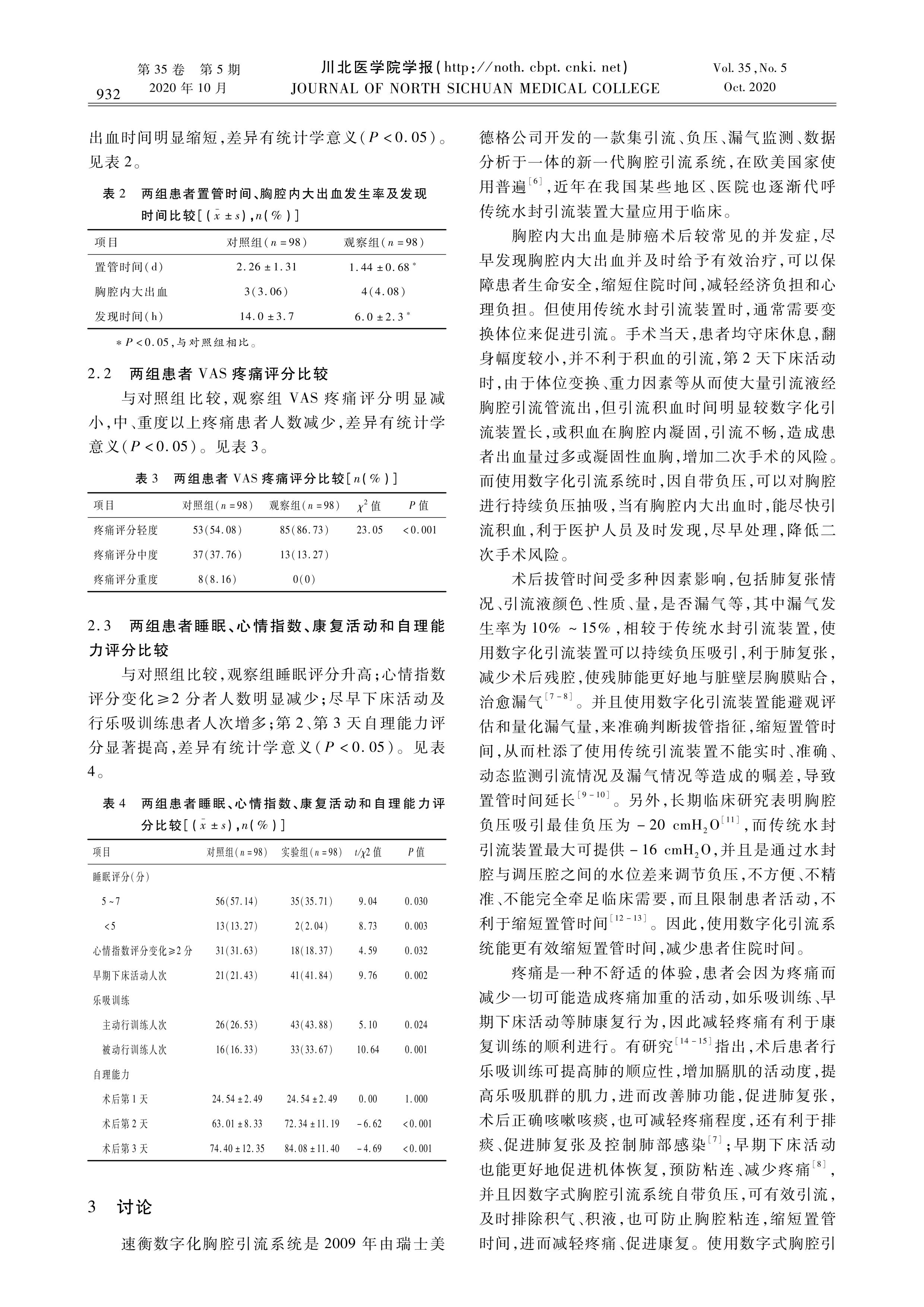 数字化引流装置联合地佐辛对肺癌微创术后患者康复的影响_02.jpg