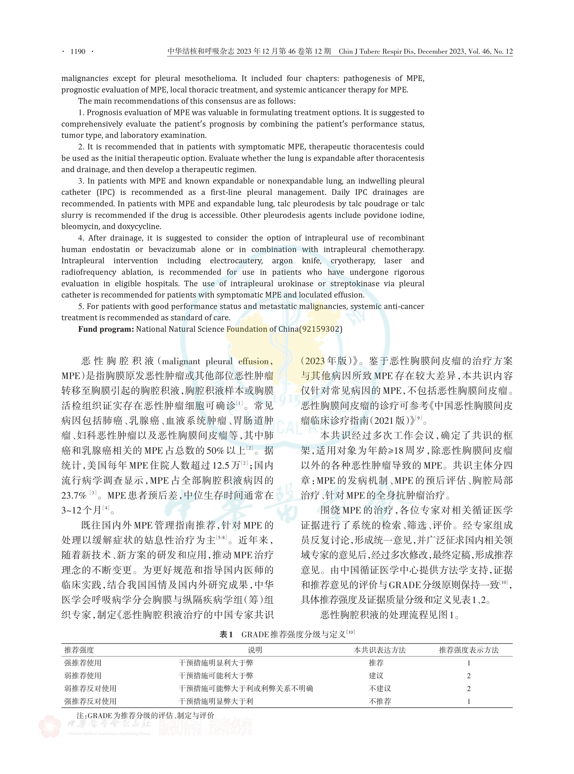 2023-恶性胸腔积液治疗的中国专家共识_page-0002.jpg
